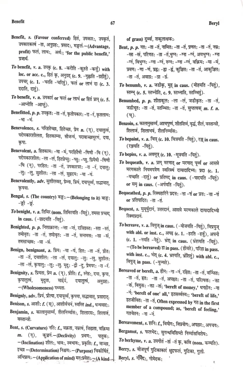 English Sanskrit Dictionary Vol.1-2